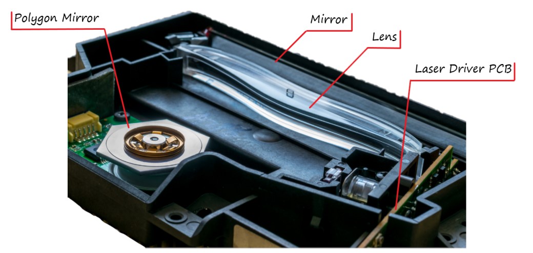 How does a laser printer work explanation • The Printer JAM