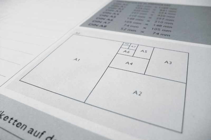  What Are Standard Copy Paper Sizes The Printer Jam