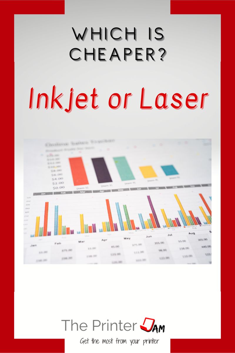 Which is Cheaper? Inkjet or Laser Printer